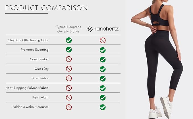 Sauna Sweat Shapewear Leggings Pants Workout Weight Loss Lower Body Shaper Sweatsuit Exercise Fitness Women