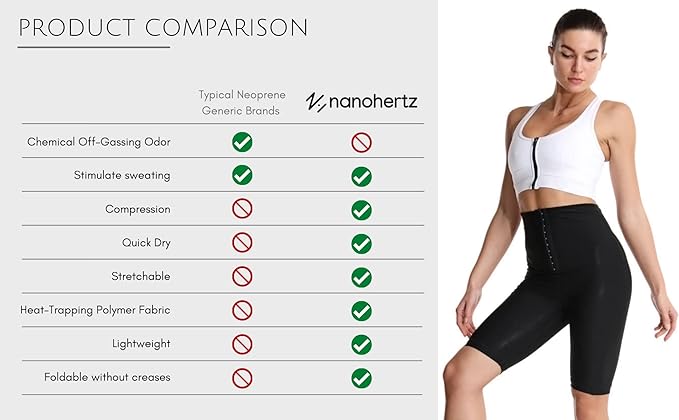 Sauna Sweat Shapewear Shorts Pants Thigh Workout Suit Waist Trainer Weight Loss Sweatsuit Exercise Fitness Women