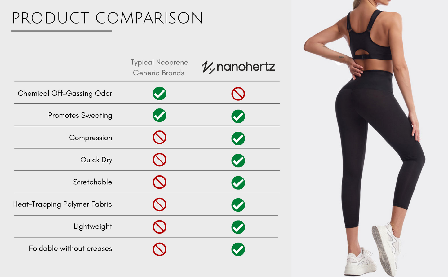 Sauna Sweat Shapewear Leggings Pants Workout Suit Waist Trainer Shaper Sweatsuit Exercise Fitness Gym Yoga Women